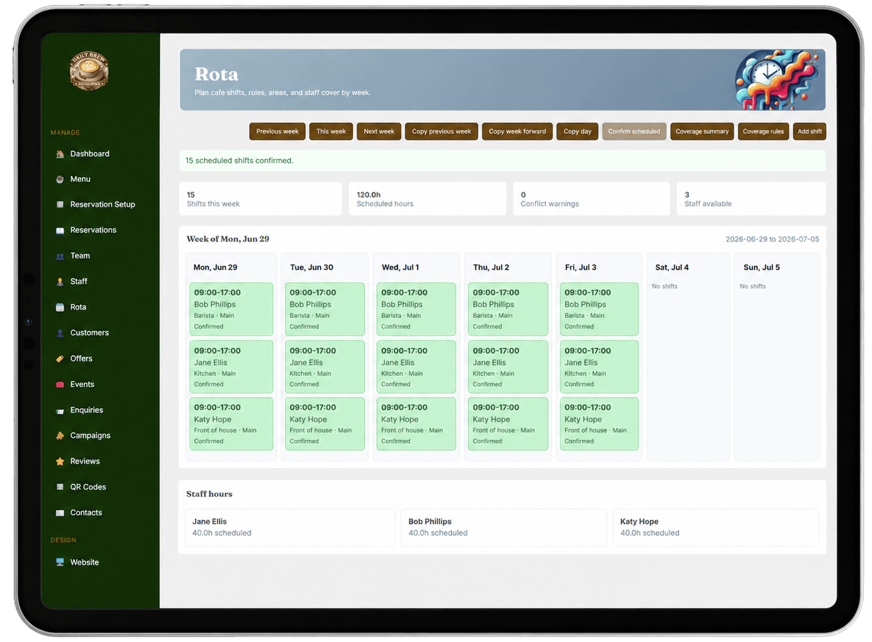 Cafe rota and staff coverage screen